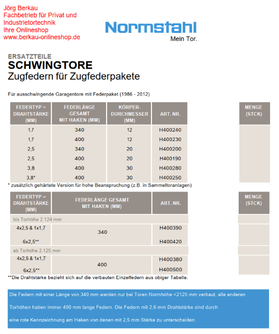 Normstahl Prominent-Variant Schwingtor, Zugfedern für Zugfederpakte